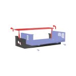 VIVIDSTORM Motorised Projector Cabinet / Automated Projector Sliding Module – Bild 7