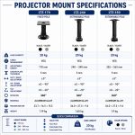 Luxe Vision 20KG Heavy Duty Multipurpose Projector Ceiling Mount – Bild 3